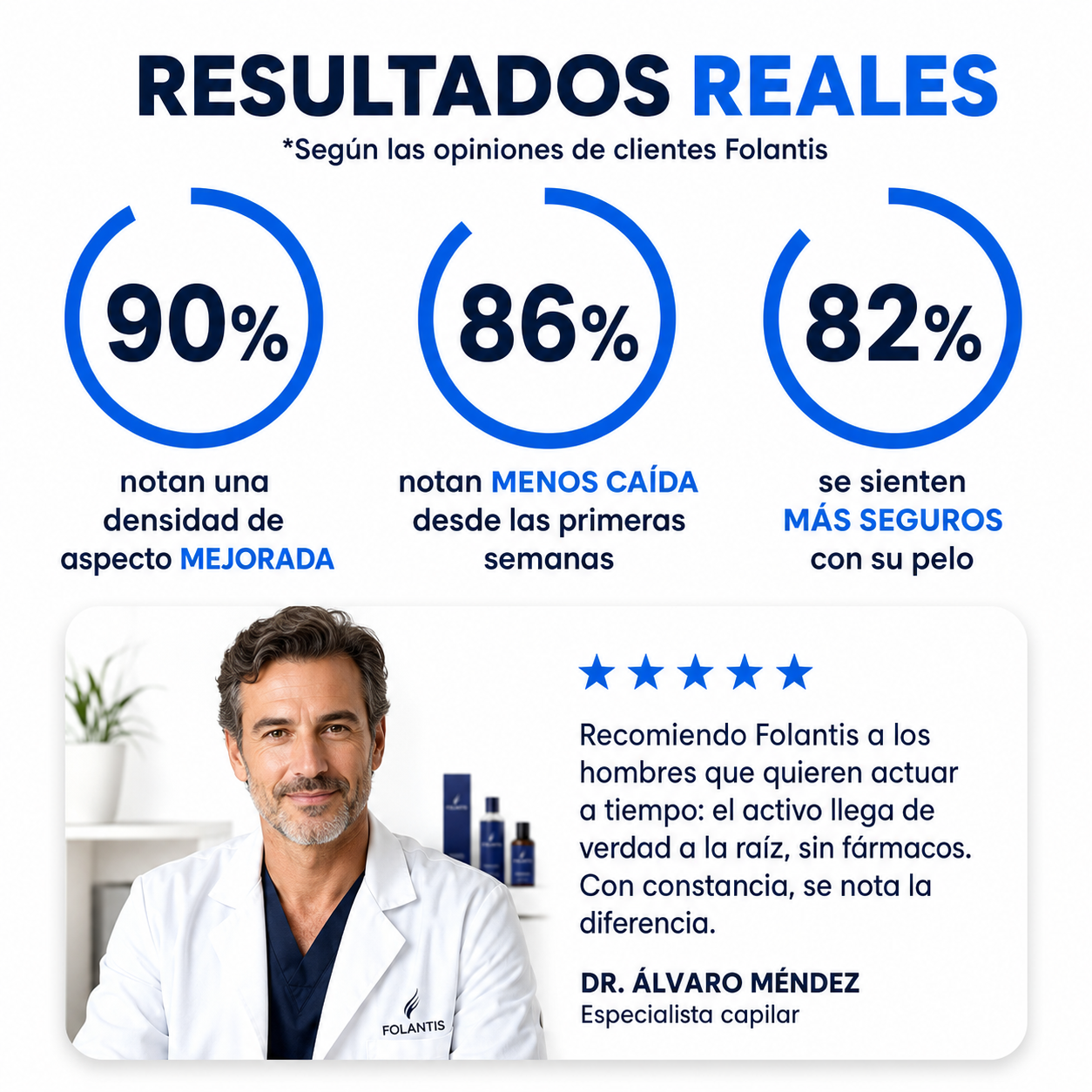 FOLANTIS™ · MICROINFUSIÓN DE PÉPTIDOS