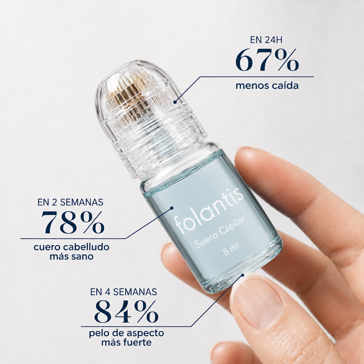 FOLANTIS™ · MICROINFUSIÓN DE PÉPTIDOS