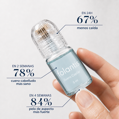 FOLANTIS™ · MICROINFUSIÓN DE PÉPTIDOS